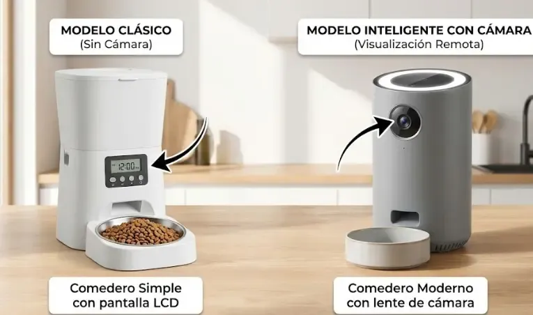 Comparativa visual: Comedero simple con pantalla LCD vs Comedero moderno con lente de cámara